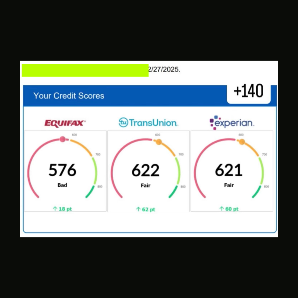 C2C customer credit result